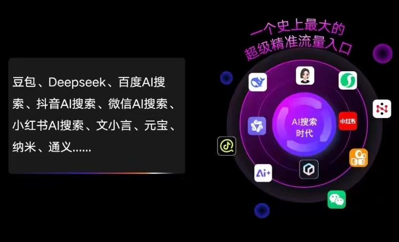 衡东县AI智能推广新玩法，抢占搜索时代免费精准客源