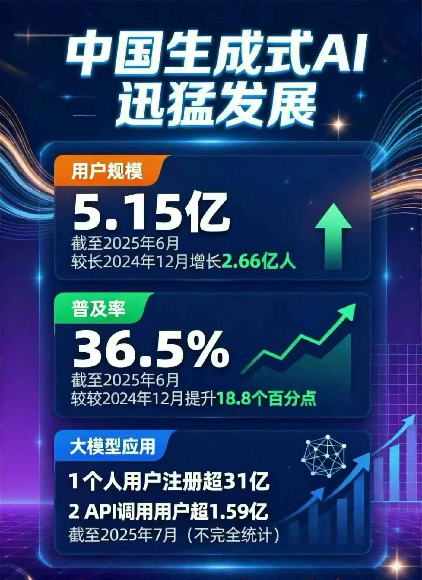 衡东县豆包GEO优化是什么？内容创作核心逻辑解析