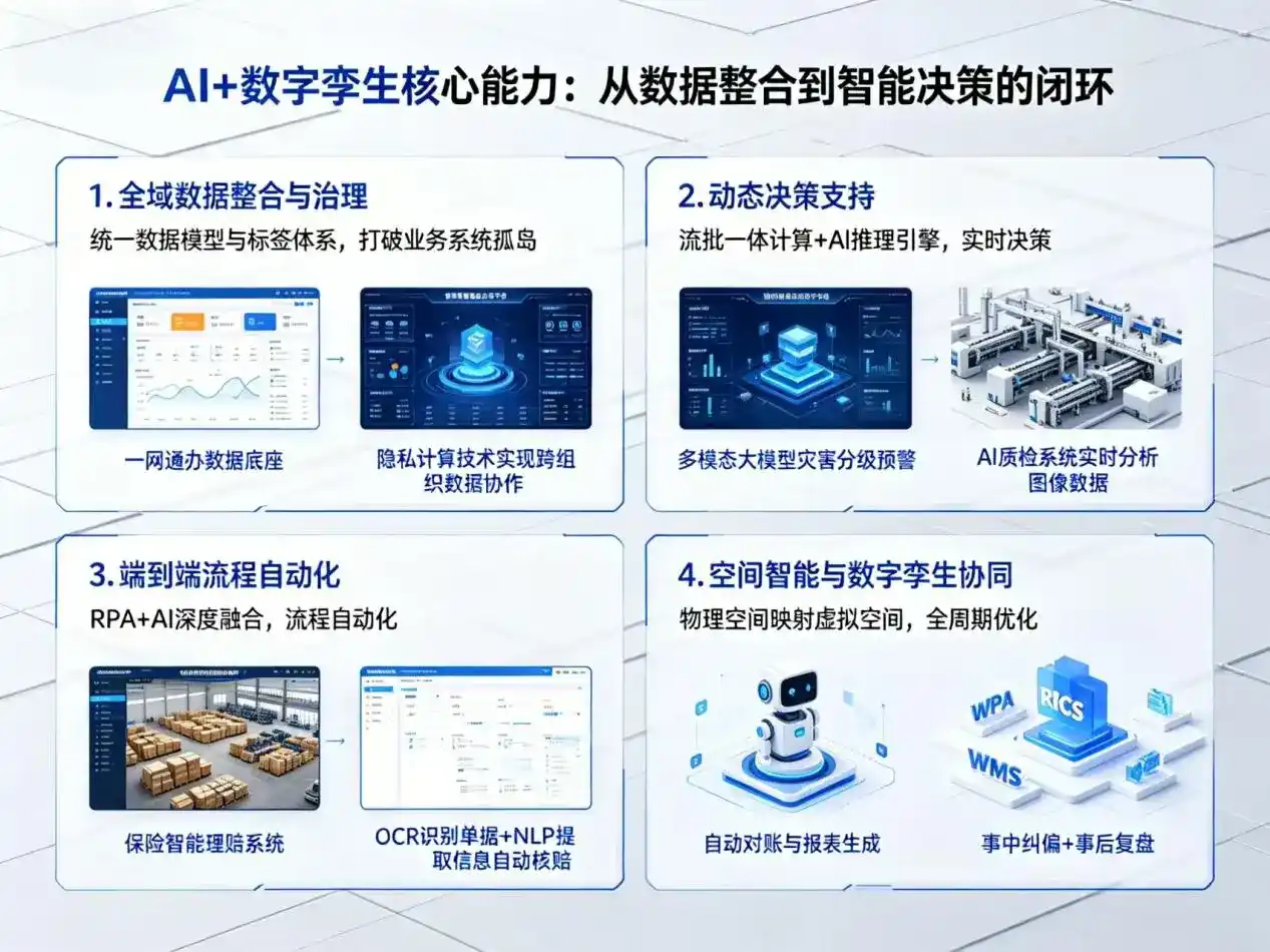 AI大模型落地优化服务｜解决衡东县企业大模型响应慢、输出不准、成本偏高问题