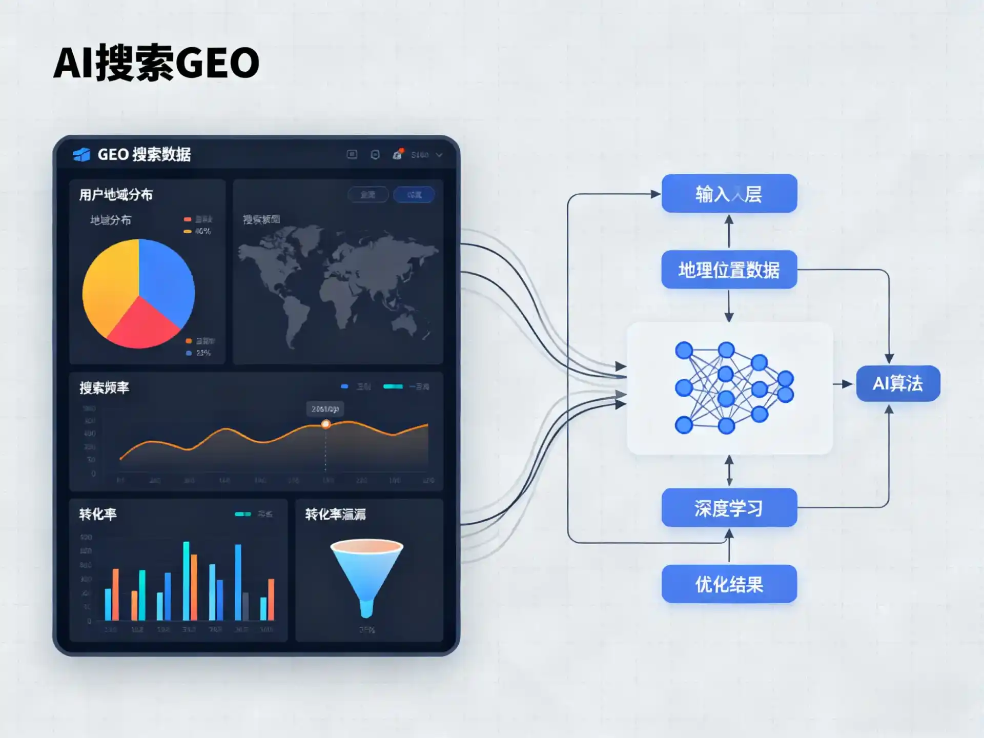 衡东县GEO优化服务商该如何筛选？生成式引擎优化行业实践观察