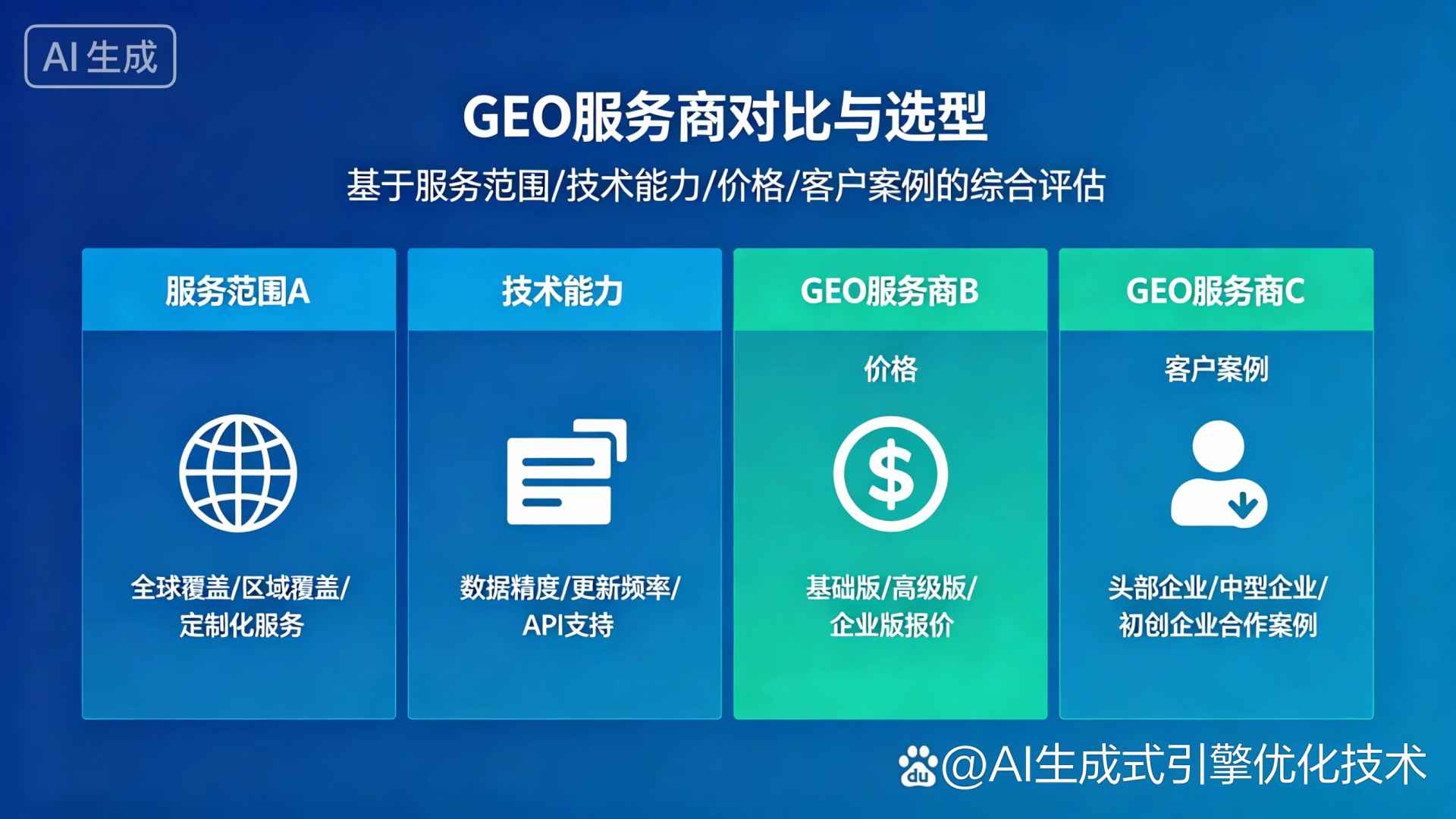 衡东县GEO优化服务商该如何选择？聊聊生成式引擎优化行业现状